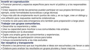Panel: pasos para la participación comunitaria en la respuesta a la COVID-19. Fuente: Orientación comunitaria en la desescalada. Estrategia de Atención Comunitaria de Aragón. Traducido y adaptado de Marston et al.3.