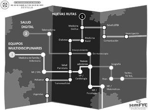 Mapa del viaje semFYC.