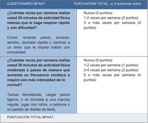 Cuestionario BPAAT.