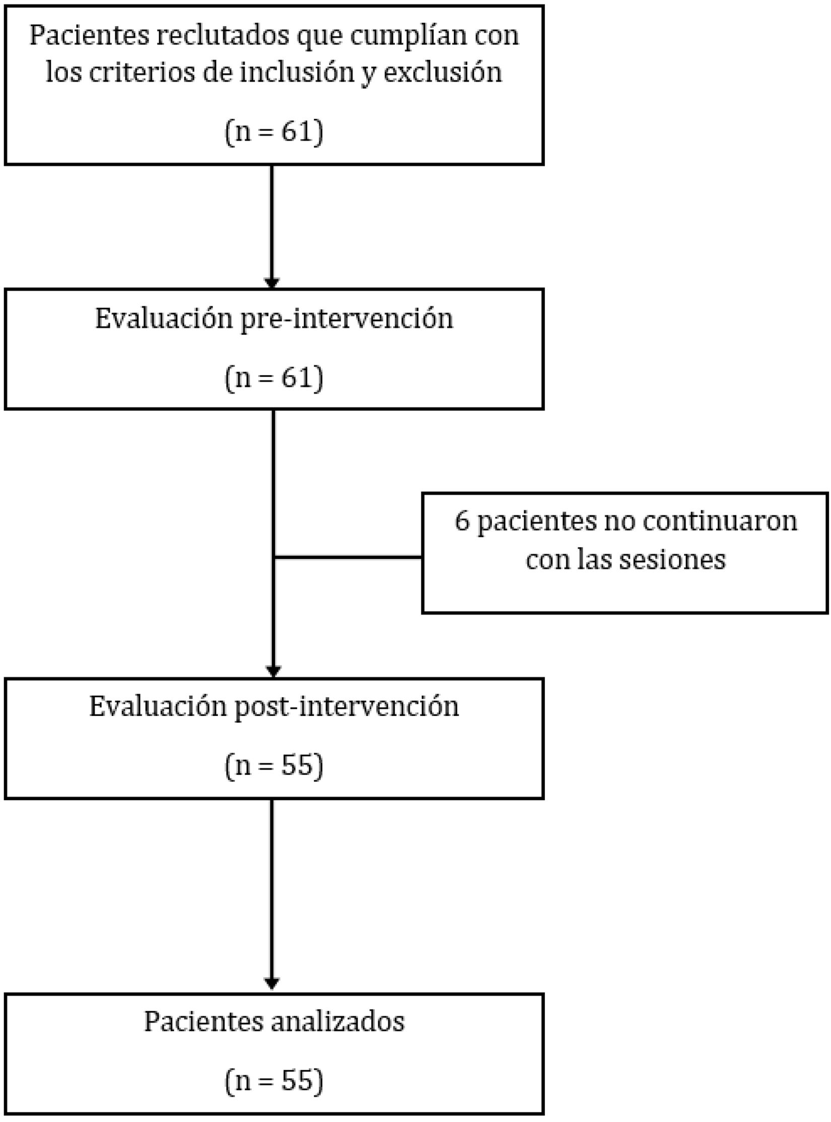 fig0005