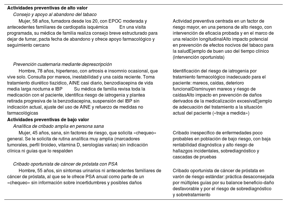 Tablas