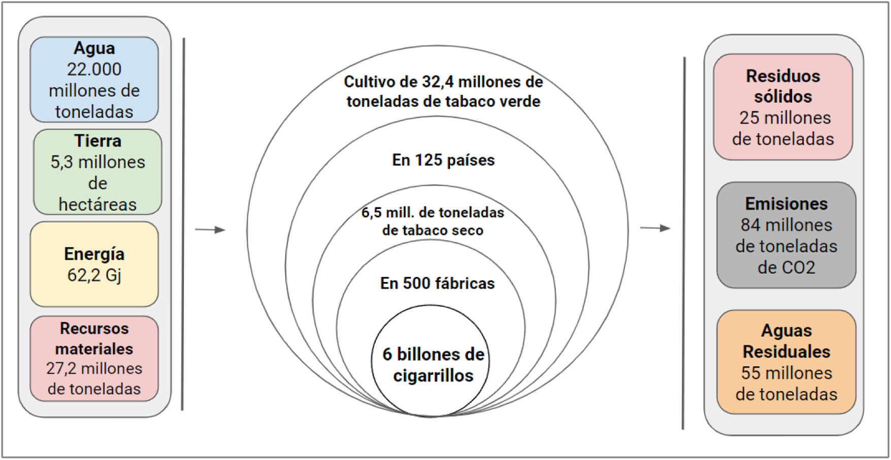 fig0005