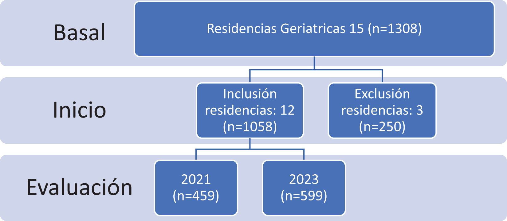 fig0005