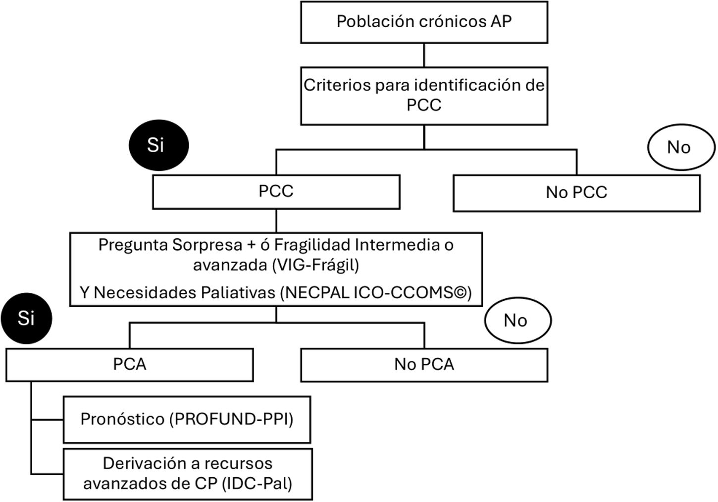 fig0015