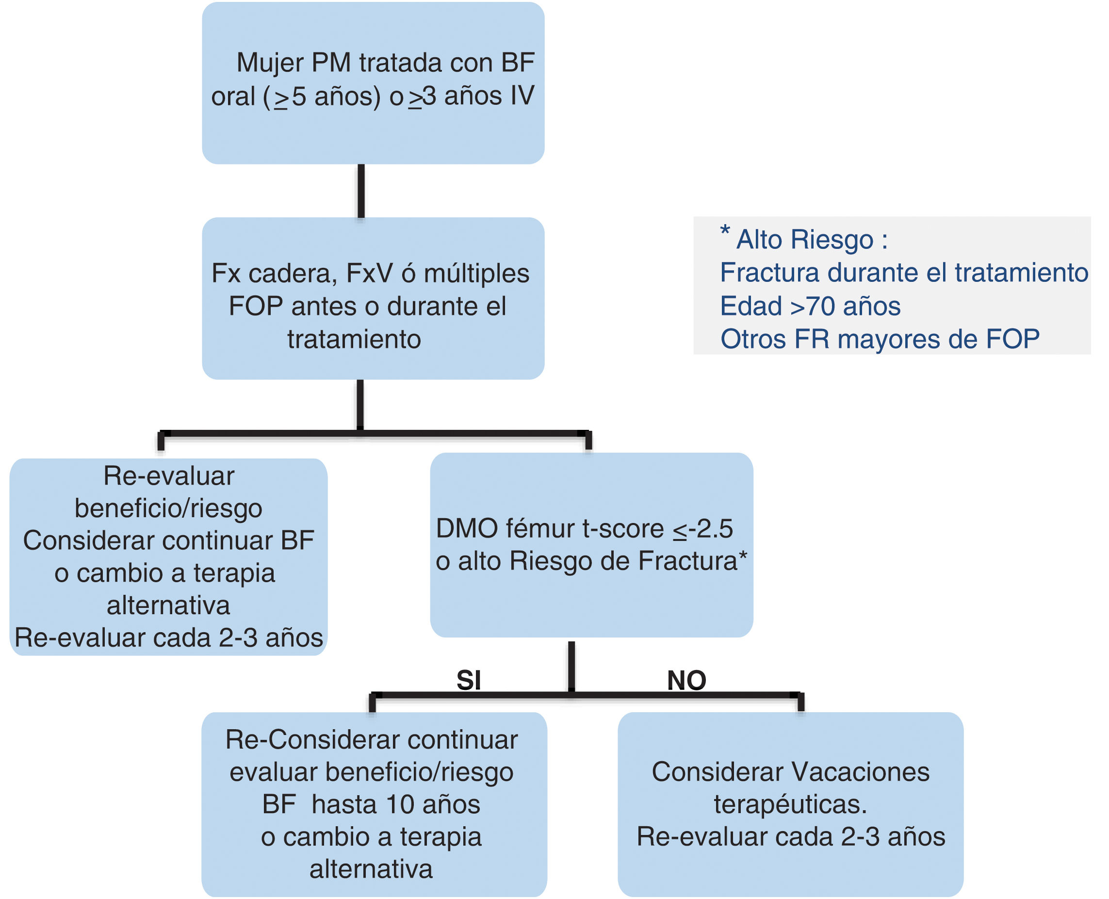 fig0015