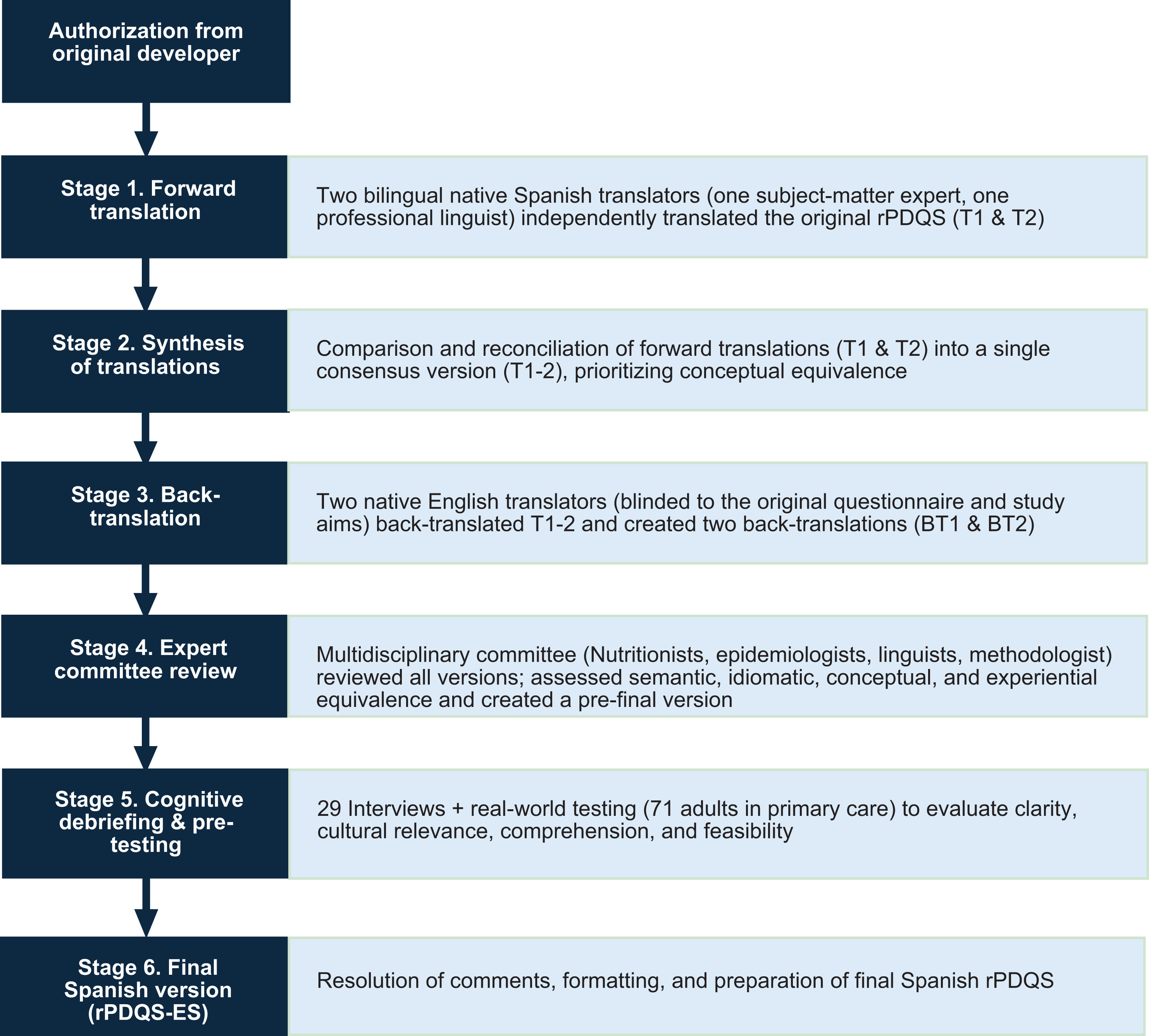 fig0010