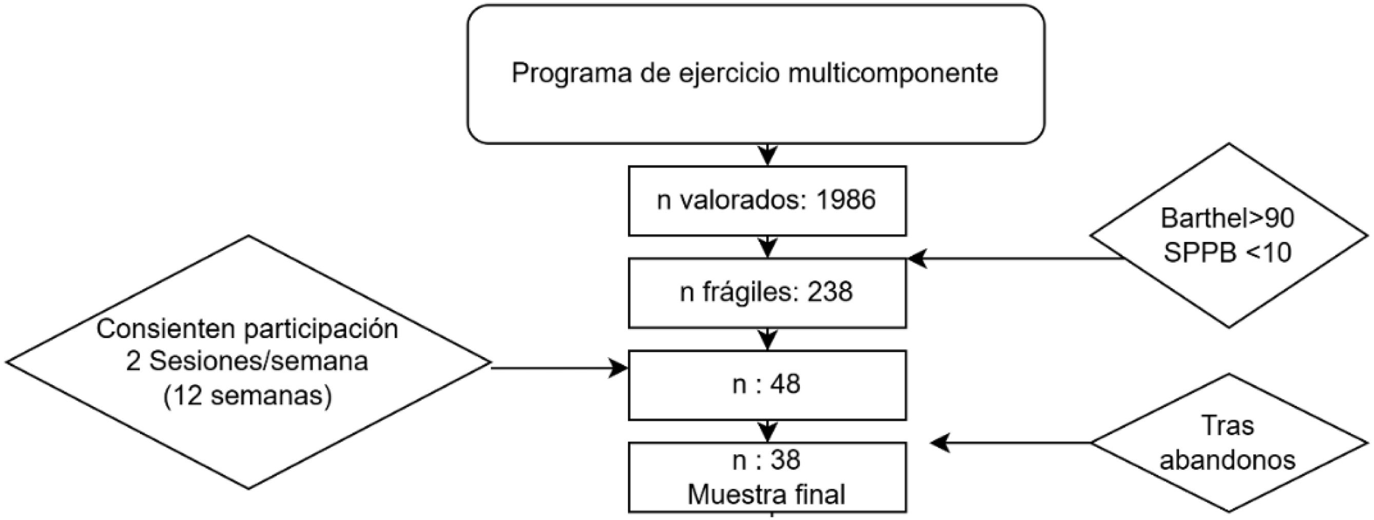 fig0005
