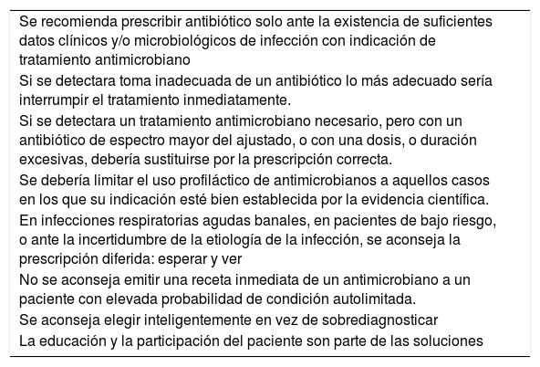 Tablas