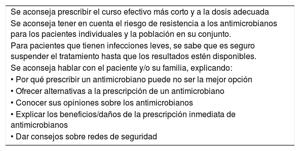 Tablas