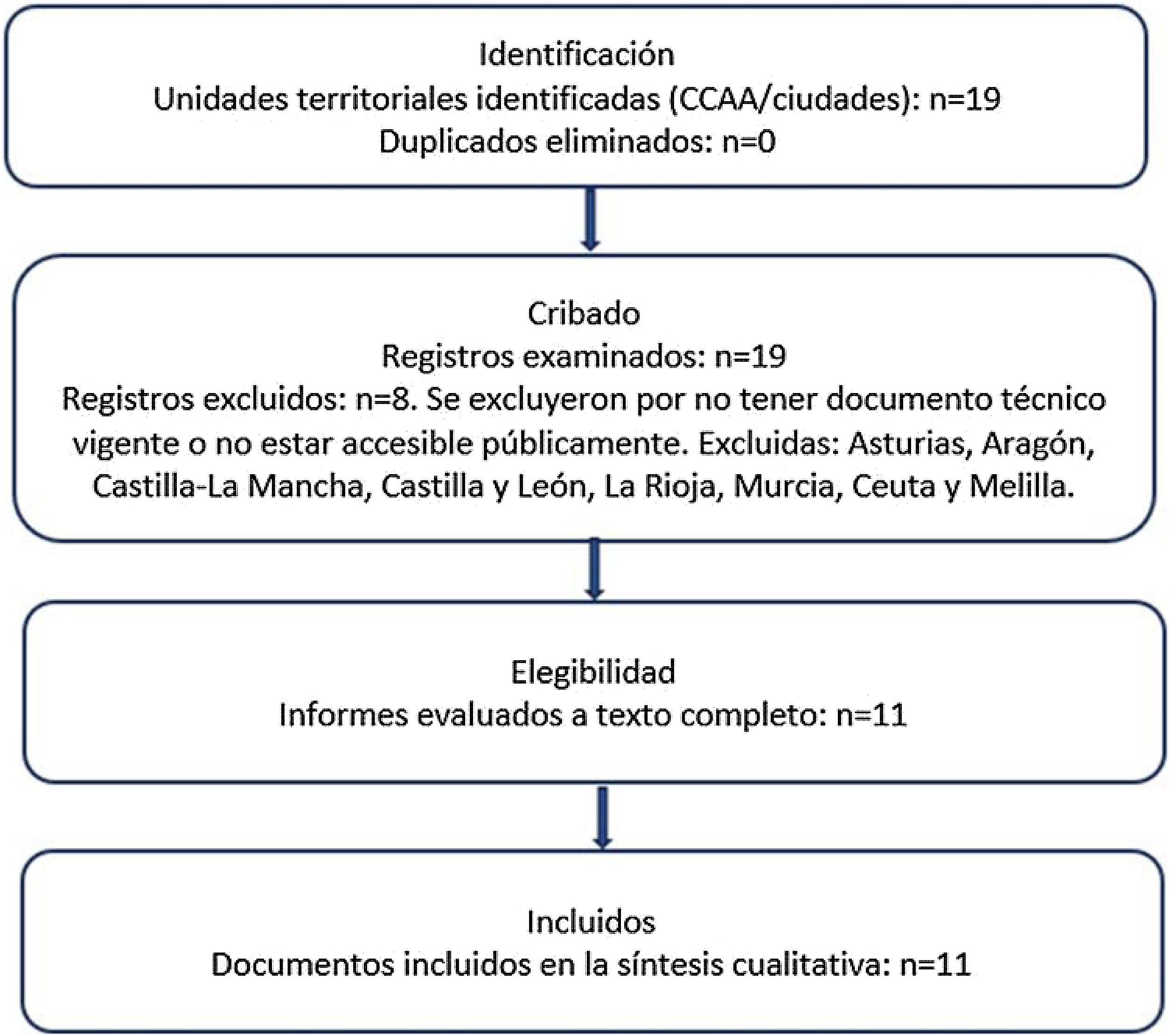fig0005