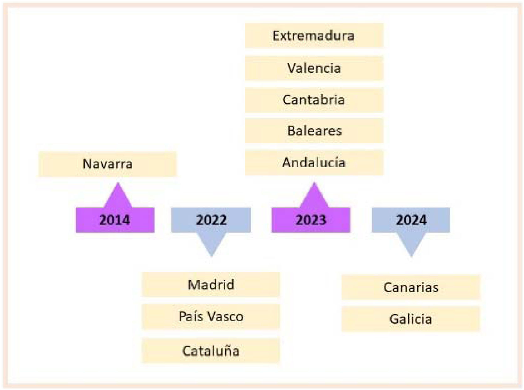 fig0010