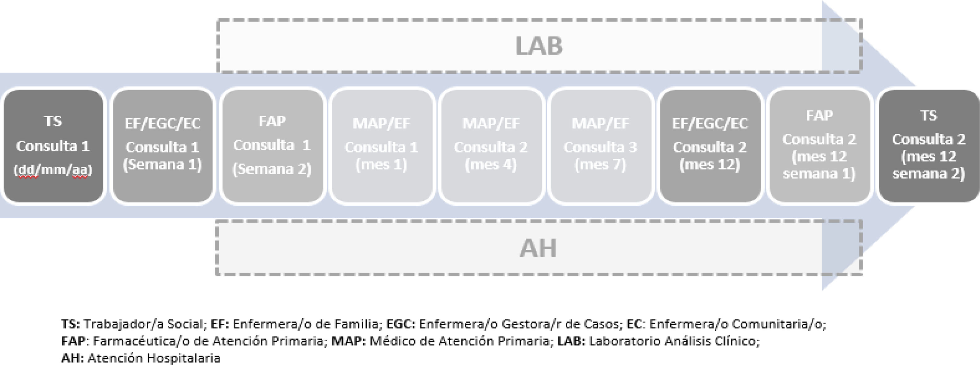 fig0015
