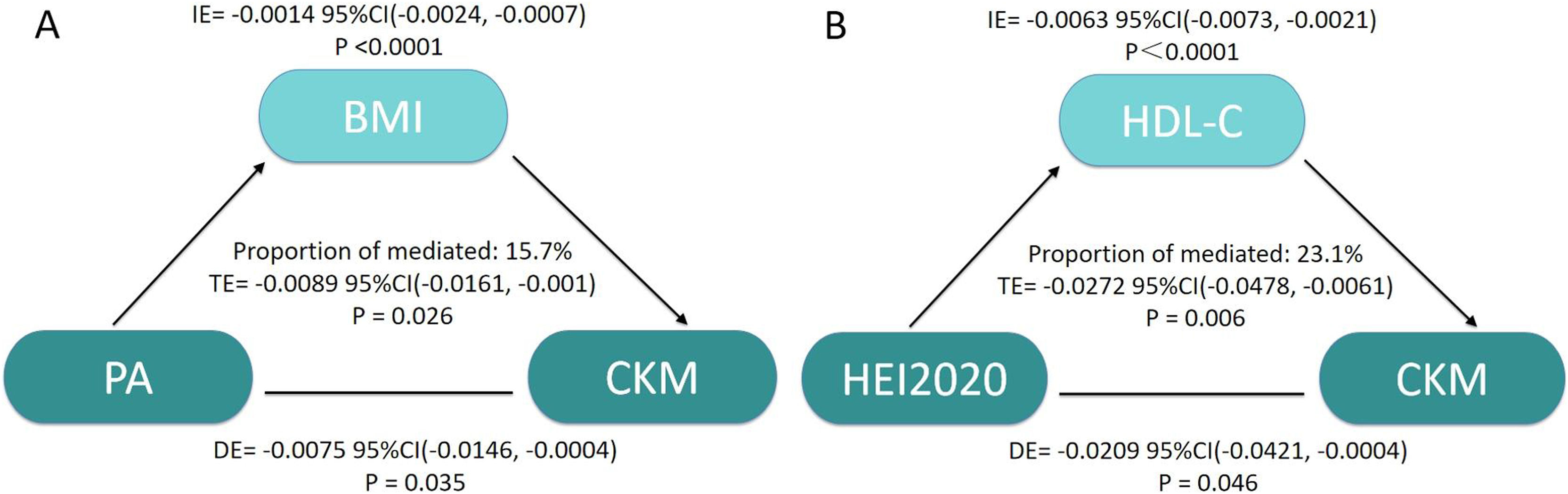 fig0015