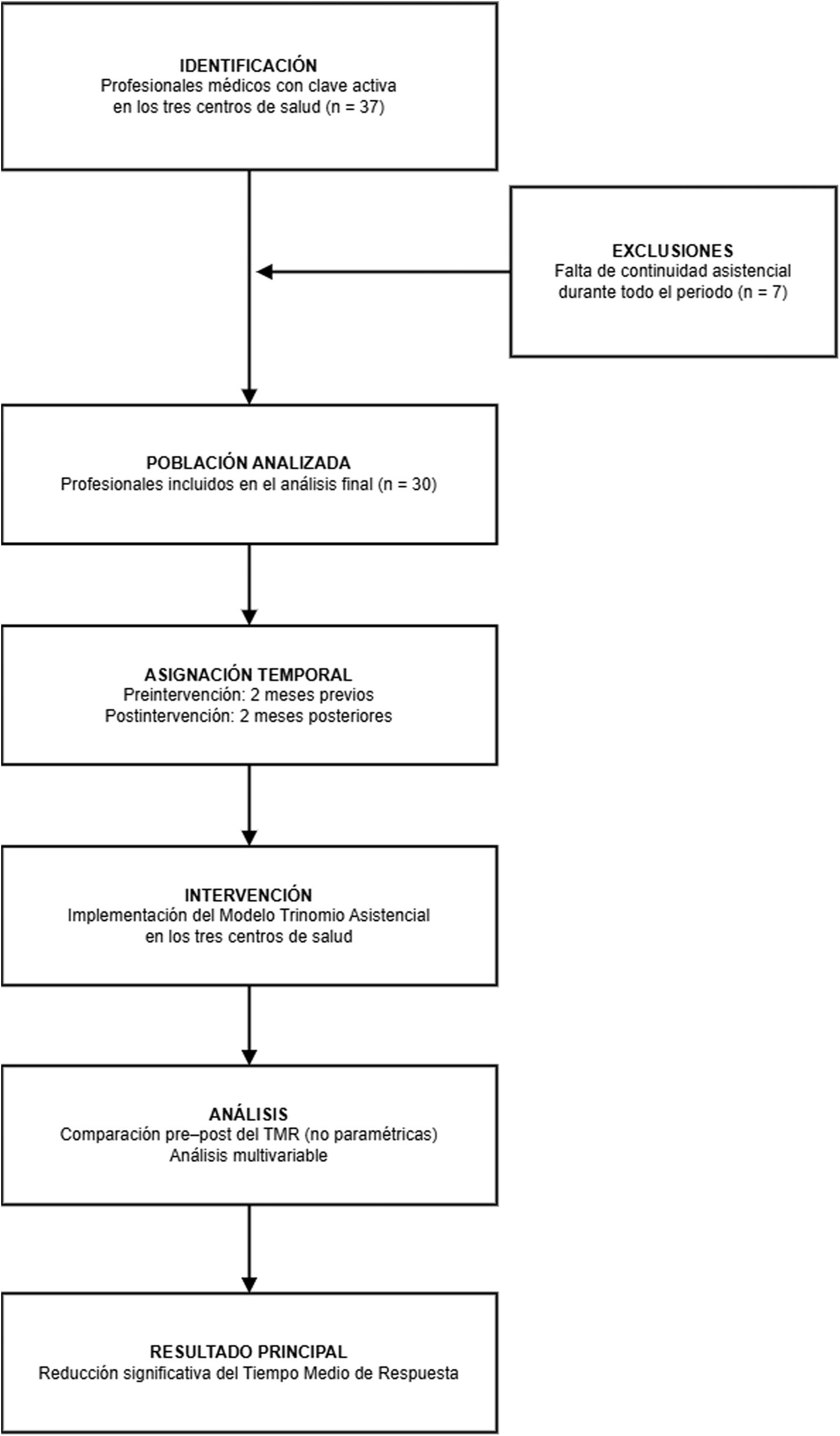 fig0005