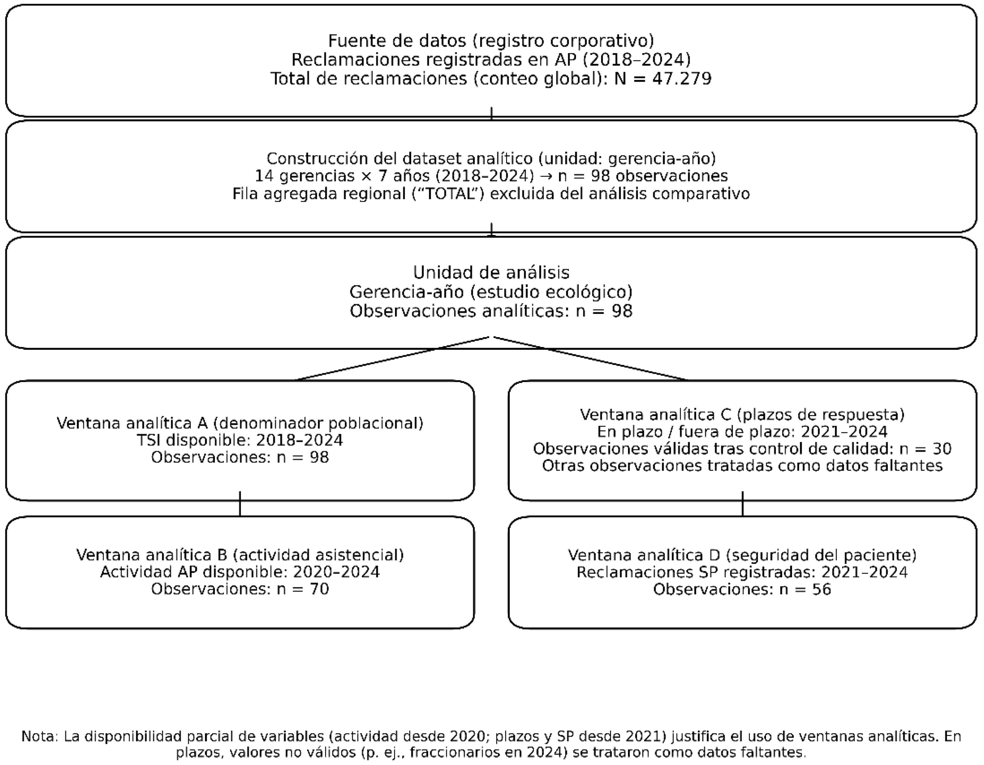 fig0005