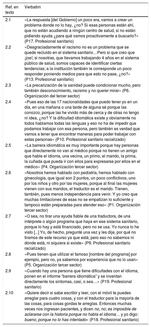 Tablas