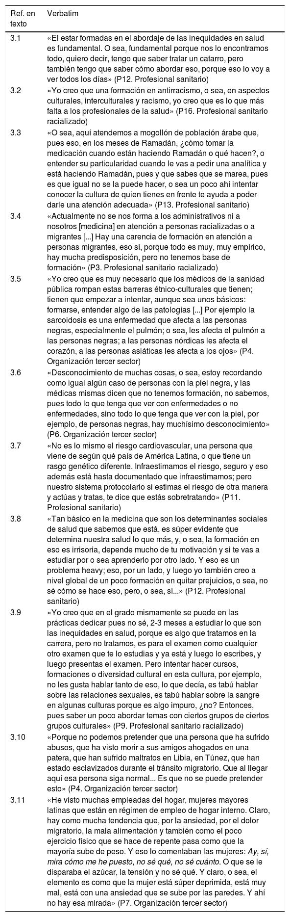 Tablas