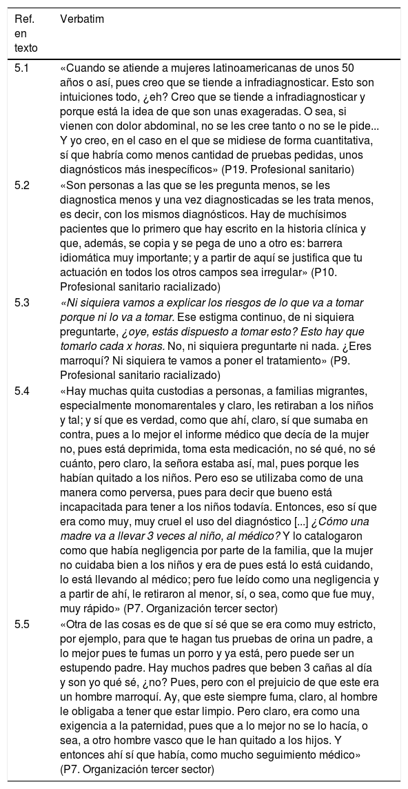 Tablas