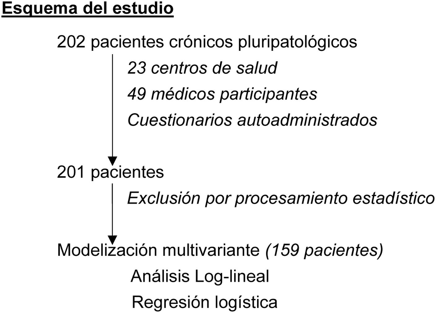 fig0005