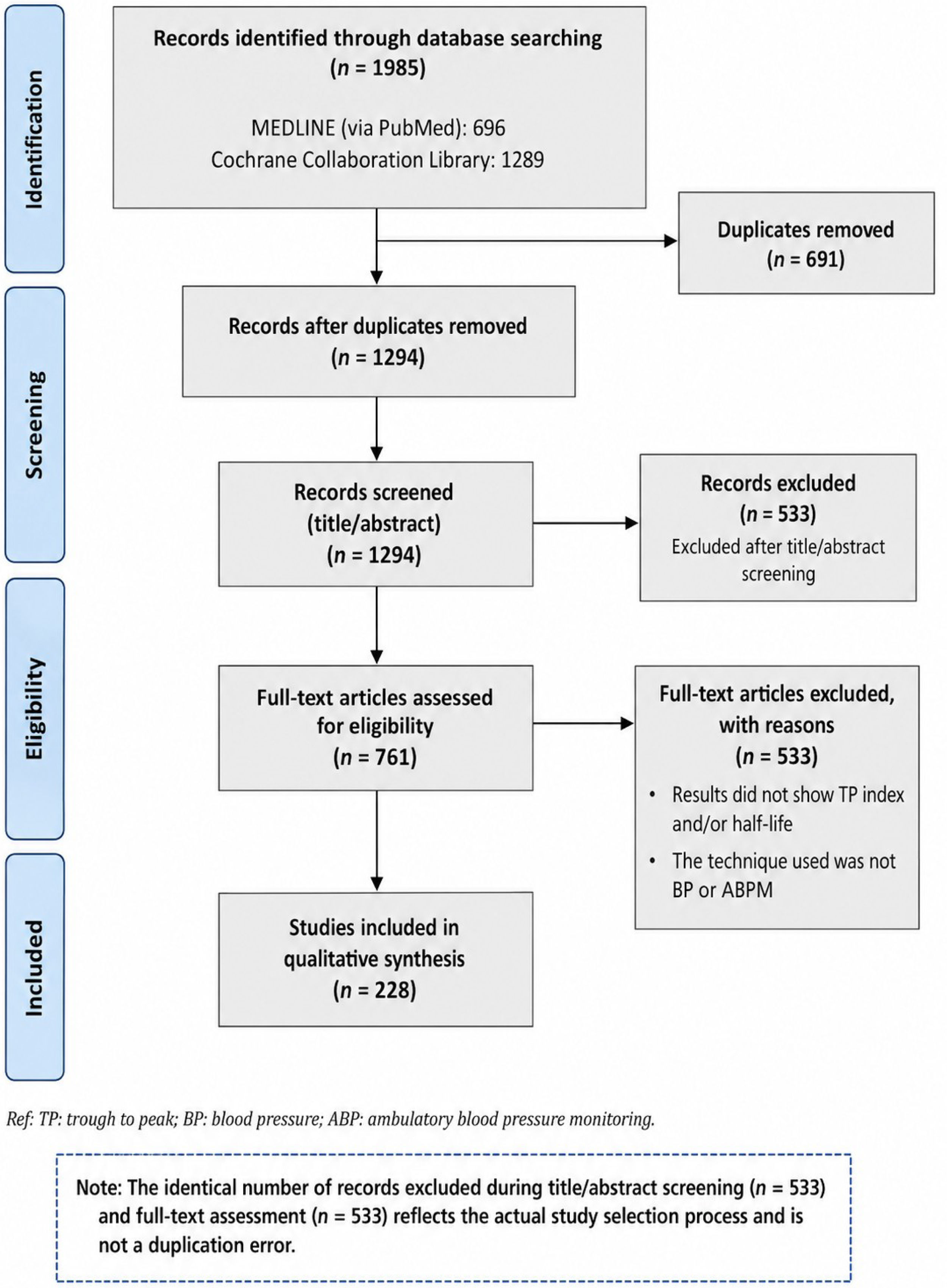 fig0005
