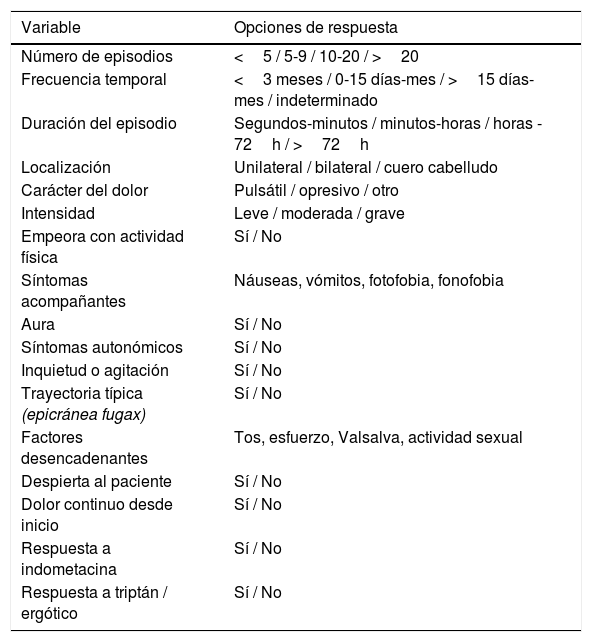 Tablas