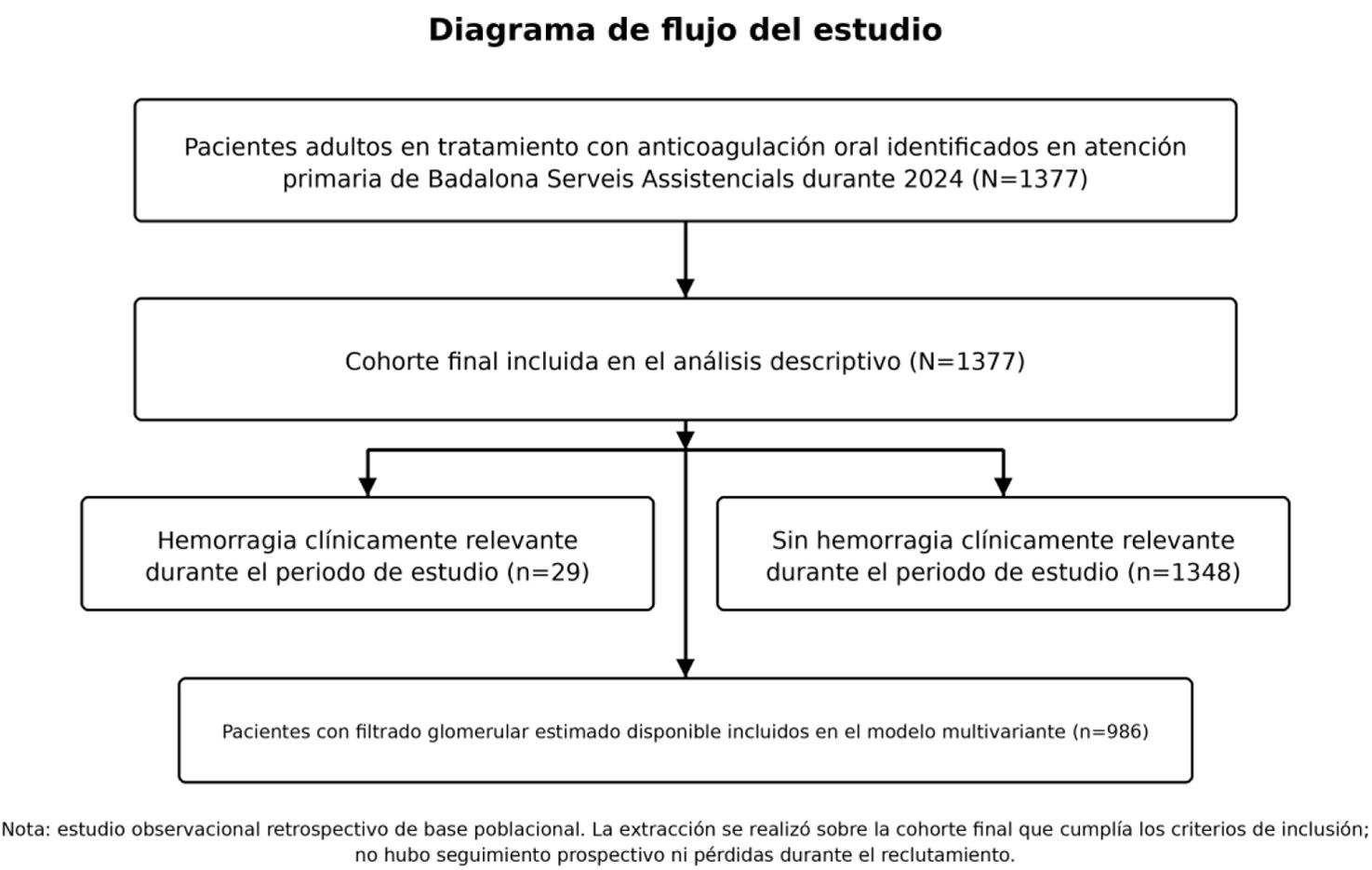 fig0005