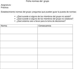 Ficha de las normas del grupo.