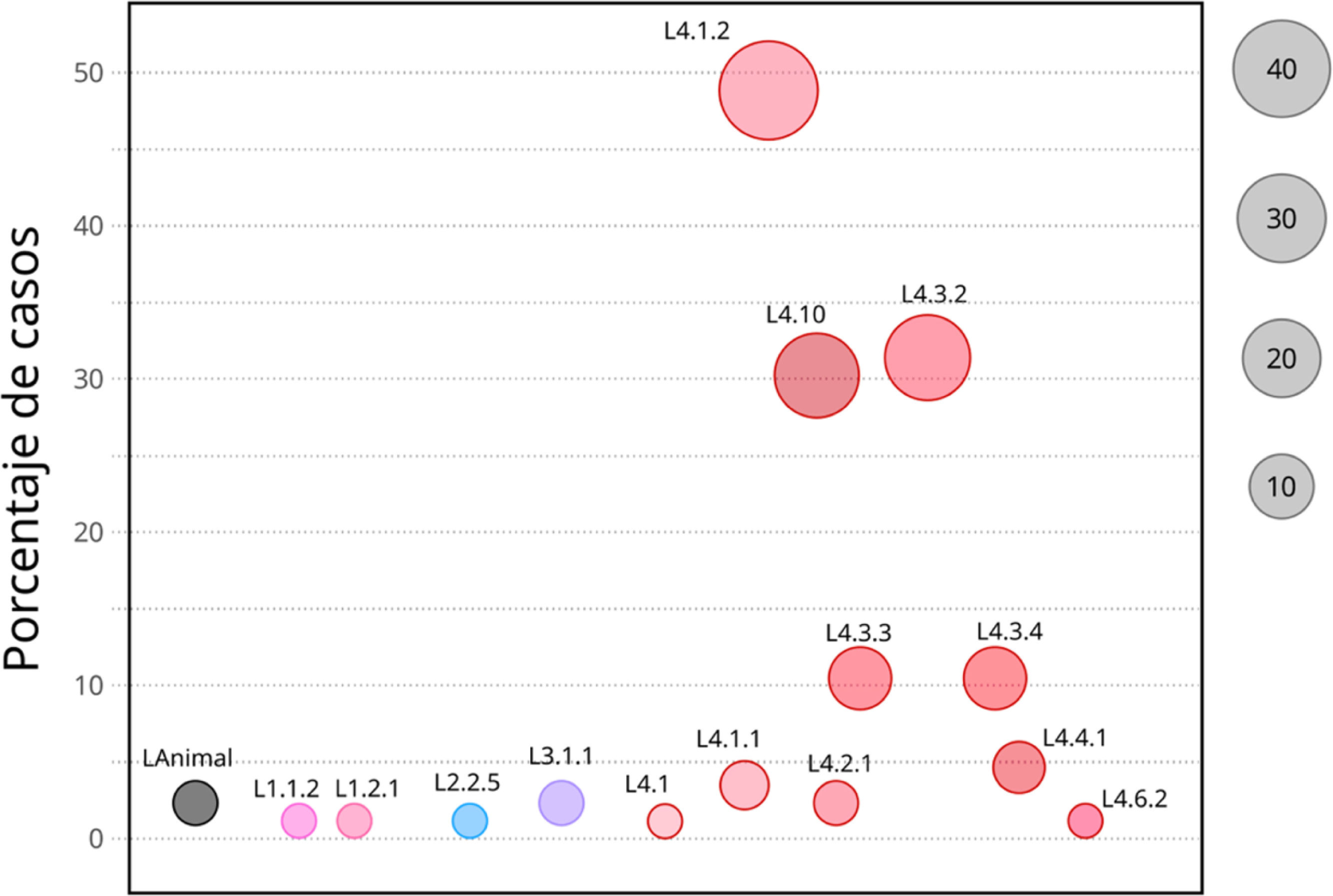 fig0005