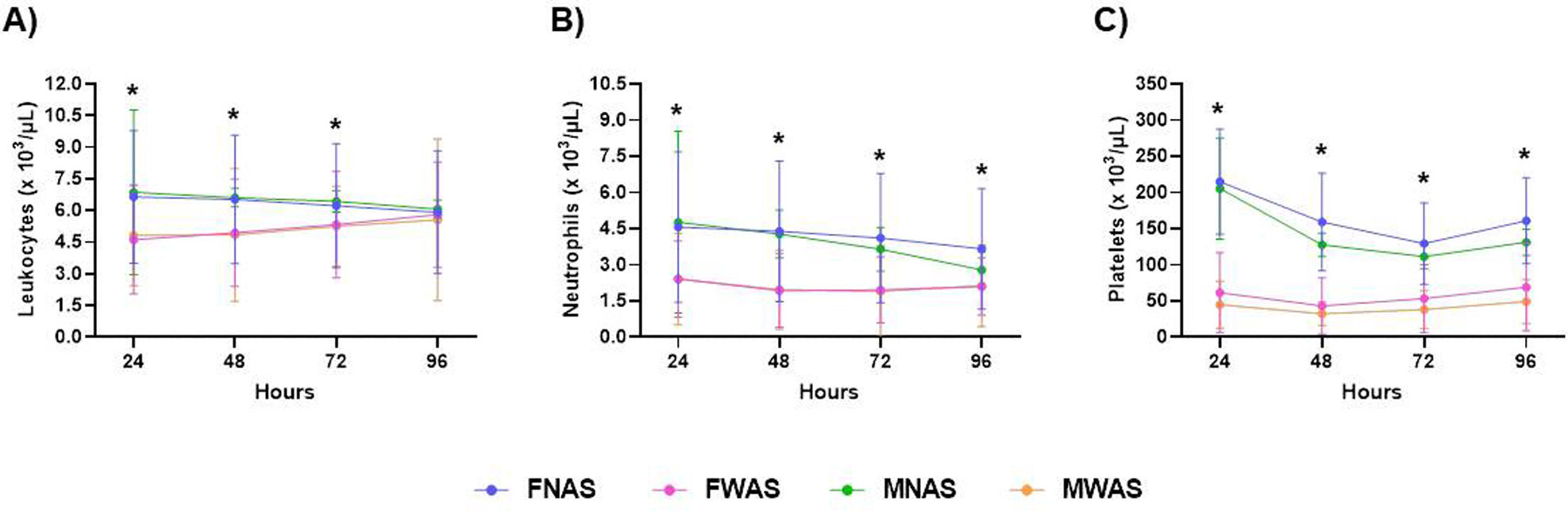 fig0005