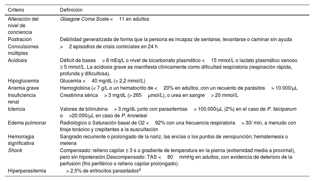 Tablas