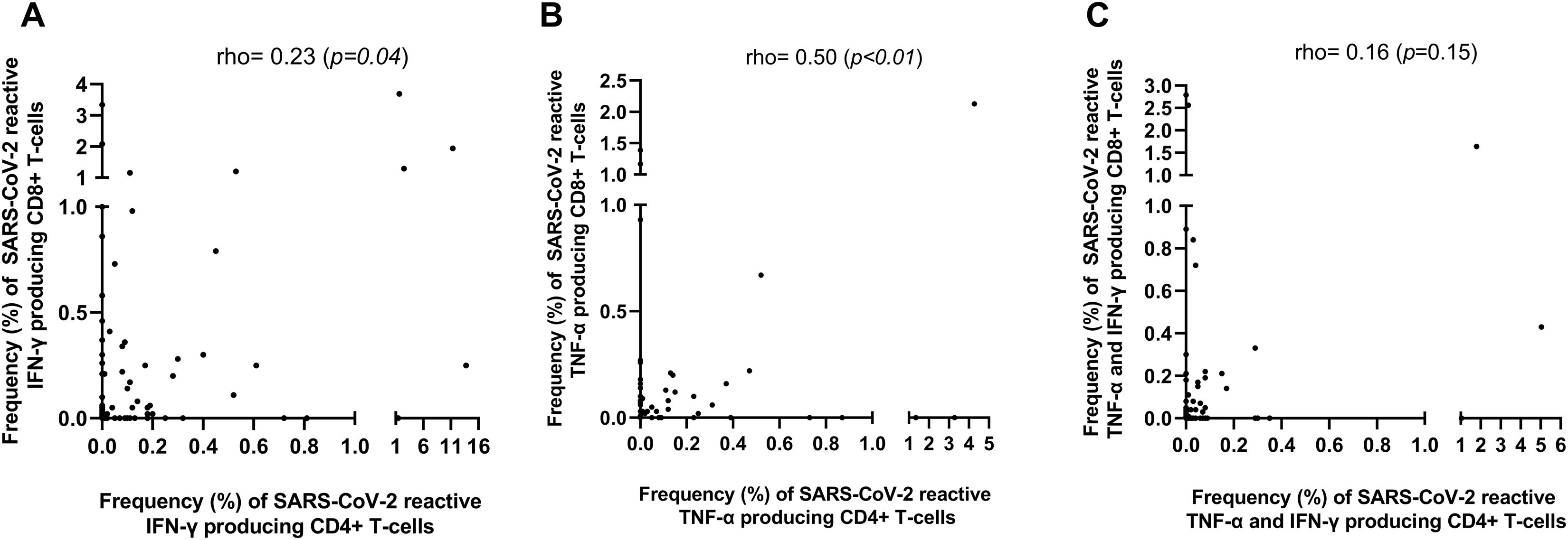 fig0030