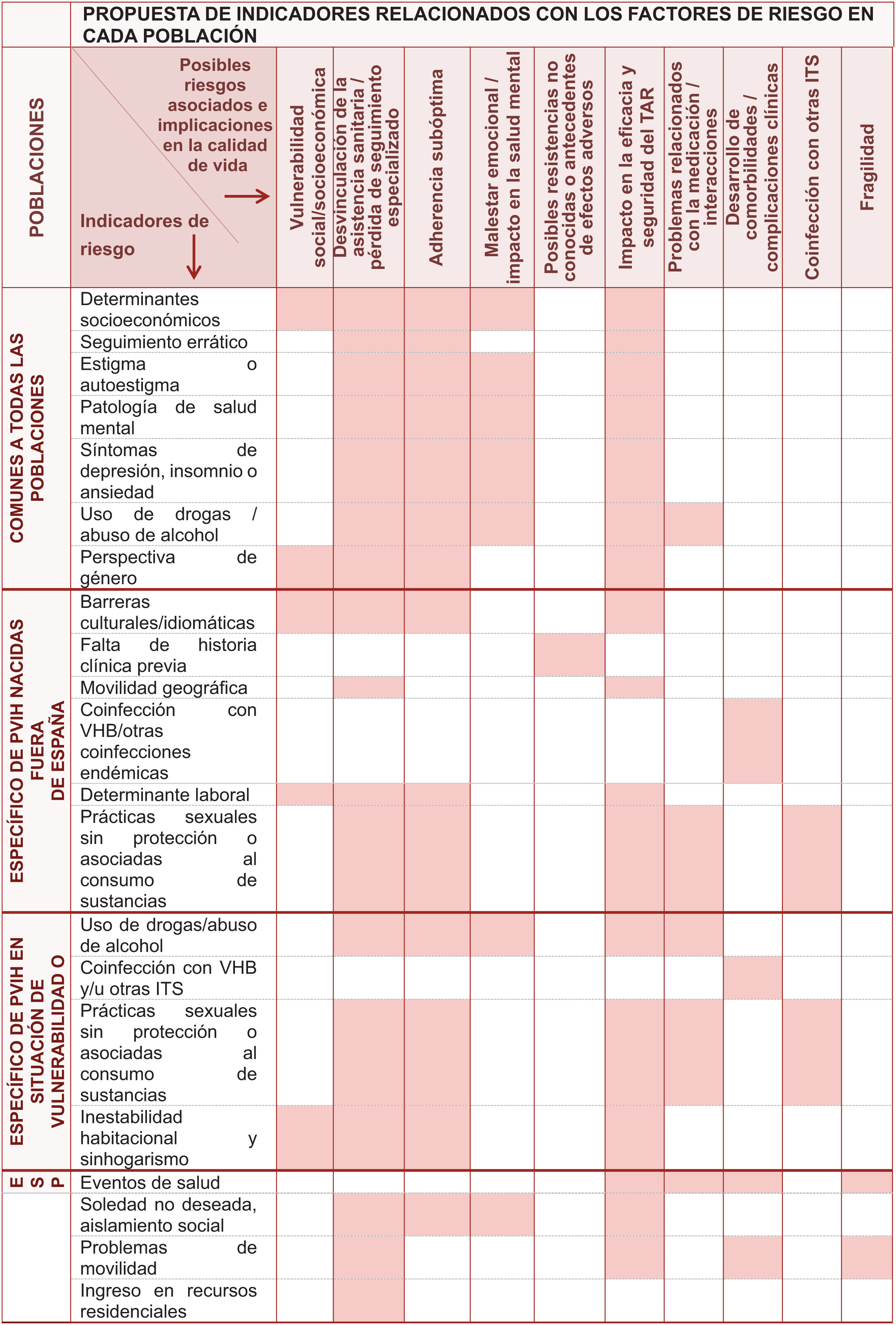 fig0015