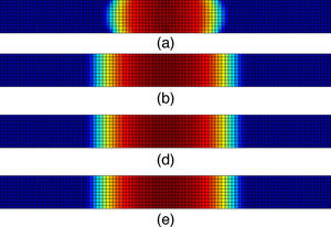 Ensayo de tracción uniaxial: campos de daño obtenidos mediante condiciones de contorno (a) de Dirichlet, (b) de Neumann homogéneas, (c) de Neumann no homogéneas y (d) combinadas.