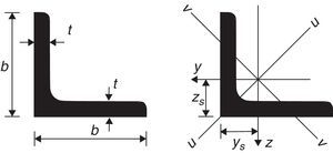 Sección transversal de un perfil angular simétrico.