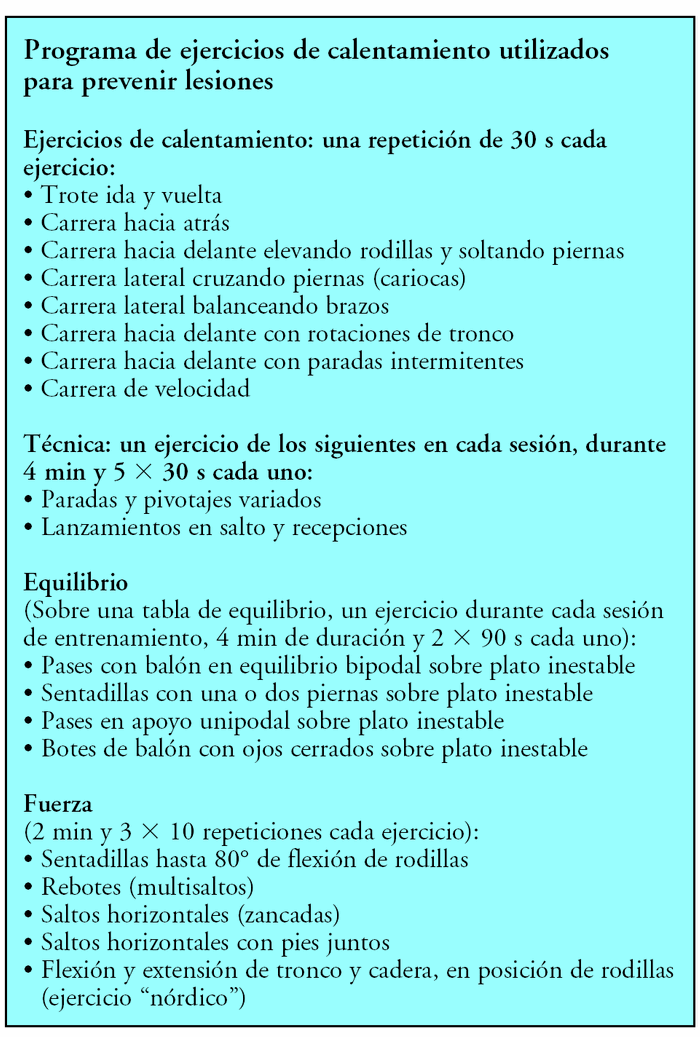 Tables