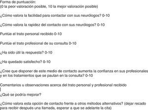 Encuesta de satisfacción.