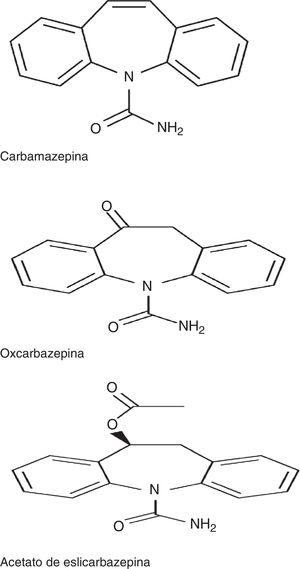 Estructura química de carbamazepina, oxcarbazepina y acetato de eslicarbazepina.