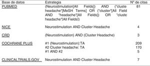 Bases de datos y estrategias de búsquedas.