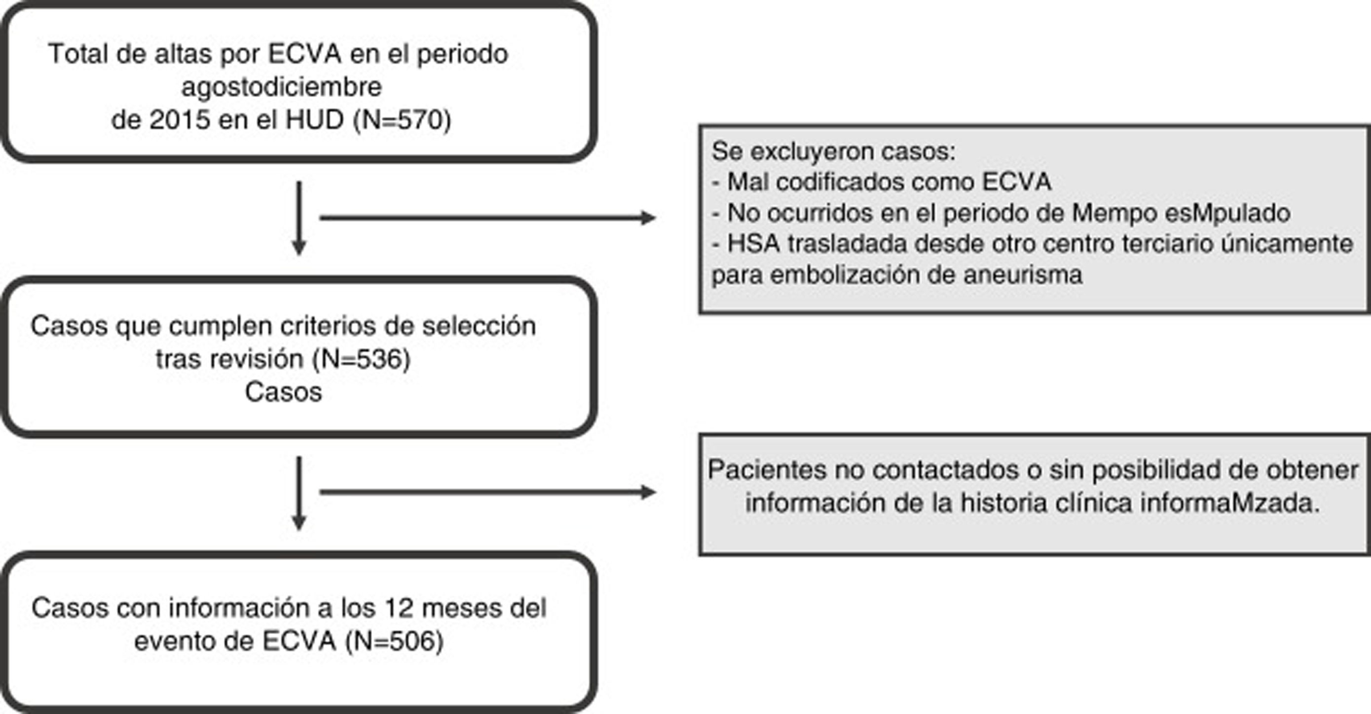 fig0005