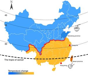 Mapa climático de China, relación con los hábitos alimenticios (pasta en el norte y arroz en el sur). Las cuatro áreas donde se han realizado estudios epidemiológicos en EM.