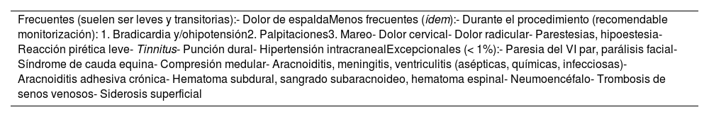 Tablas