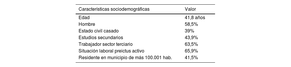 Tablas