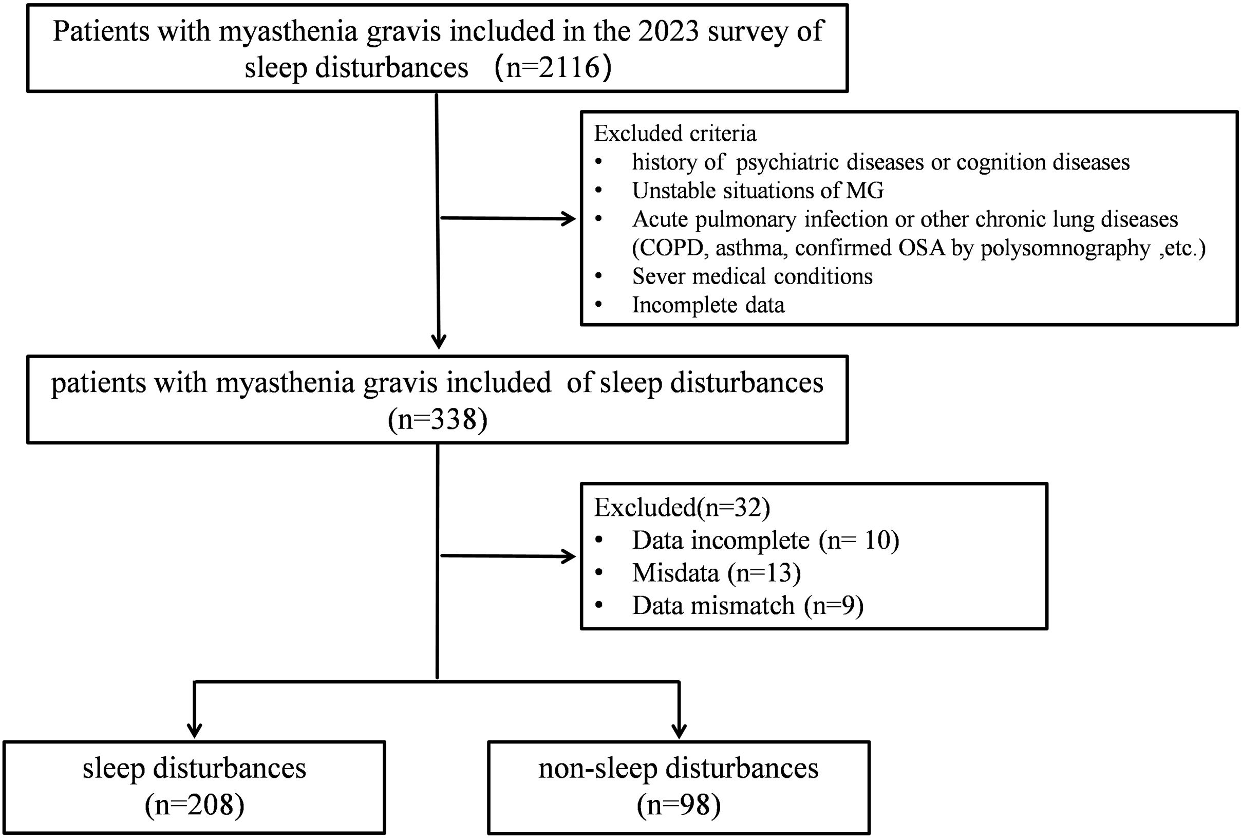 fig0005