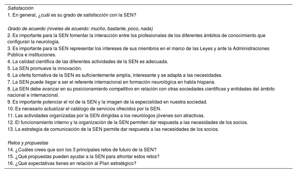 Tablas