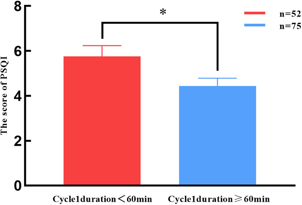 fig0010