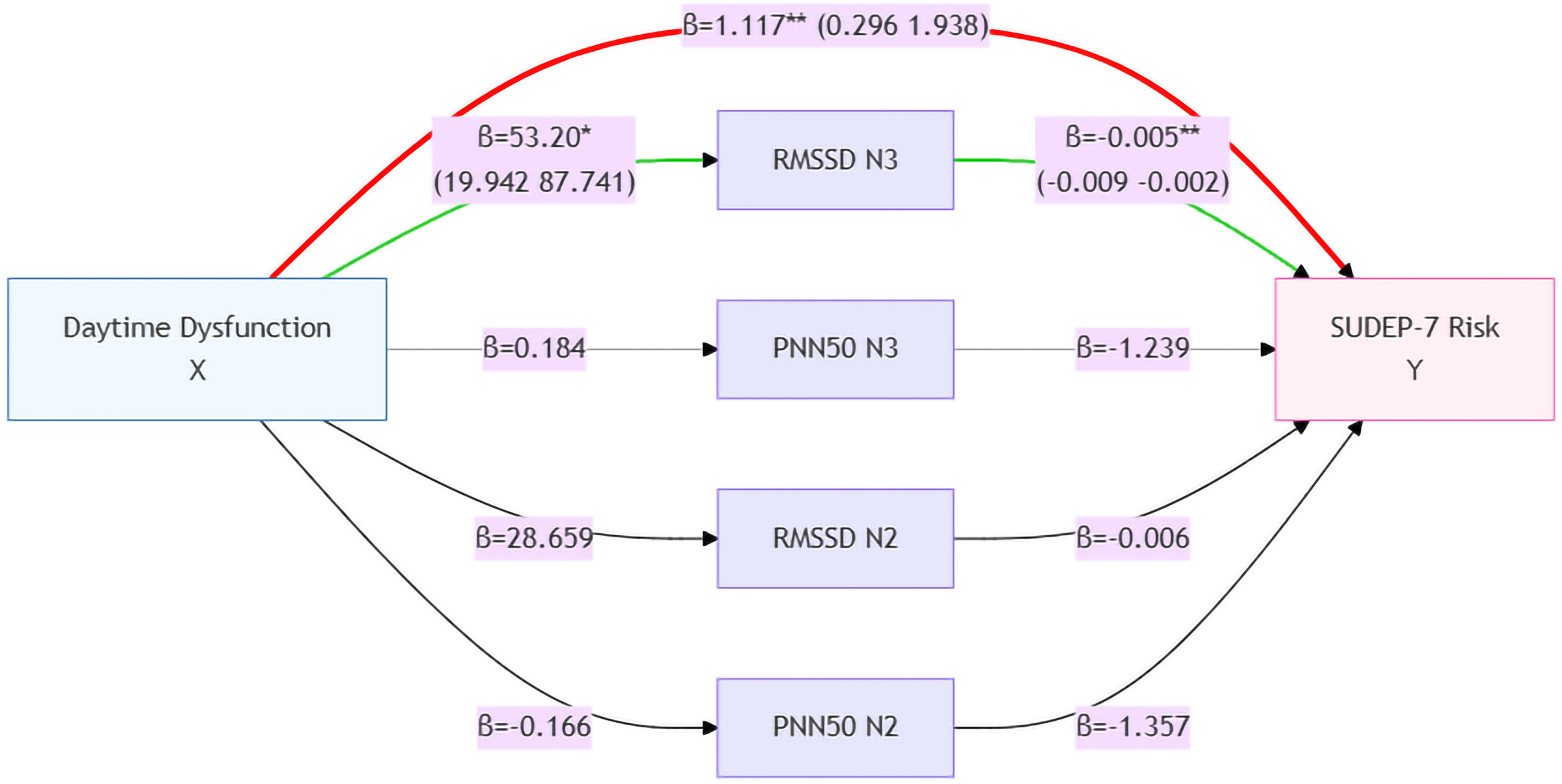 fig0020