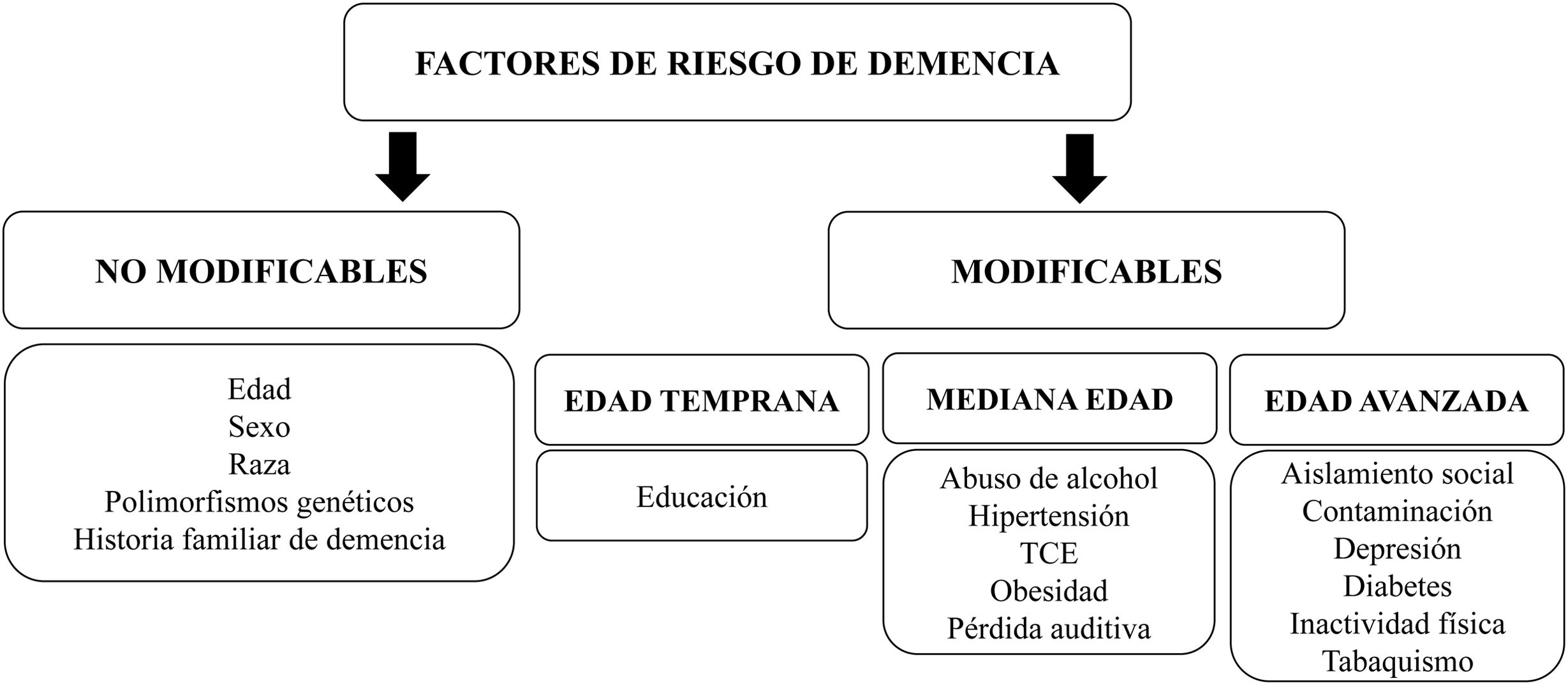 fig0010