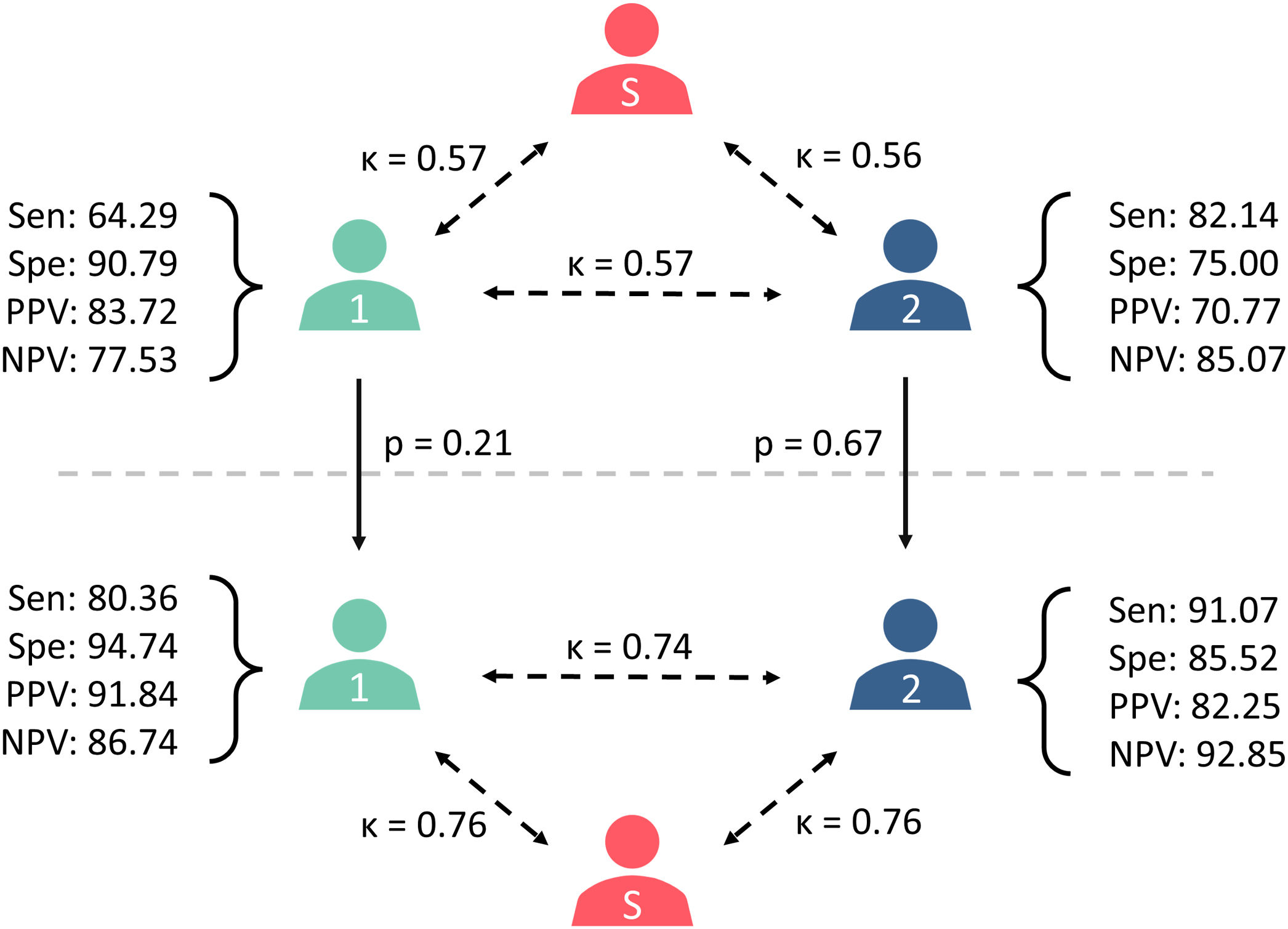 fig0015