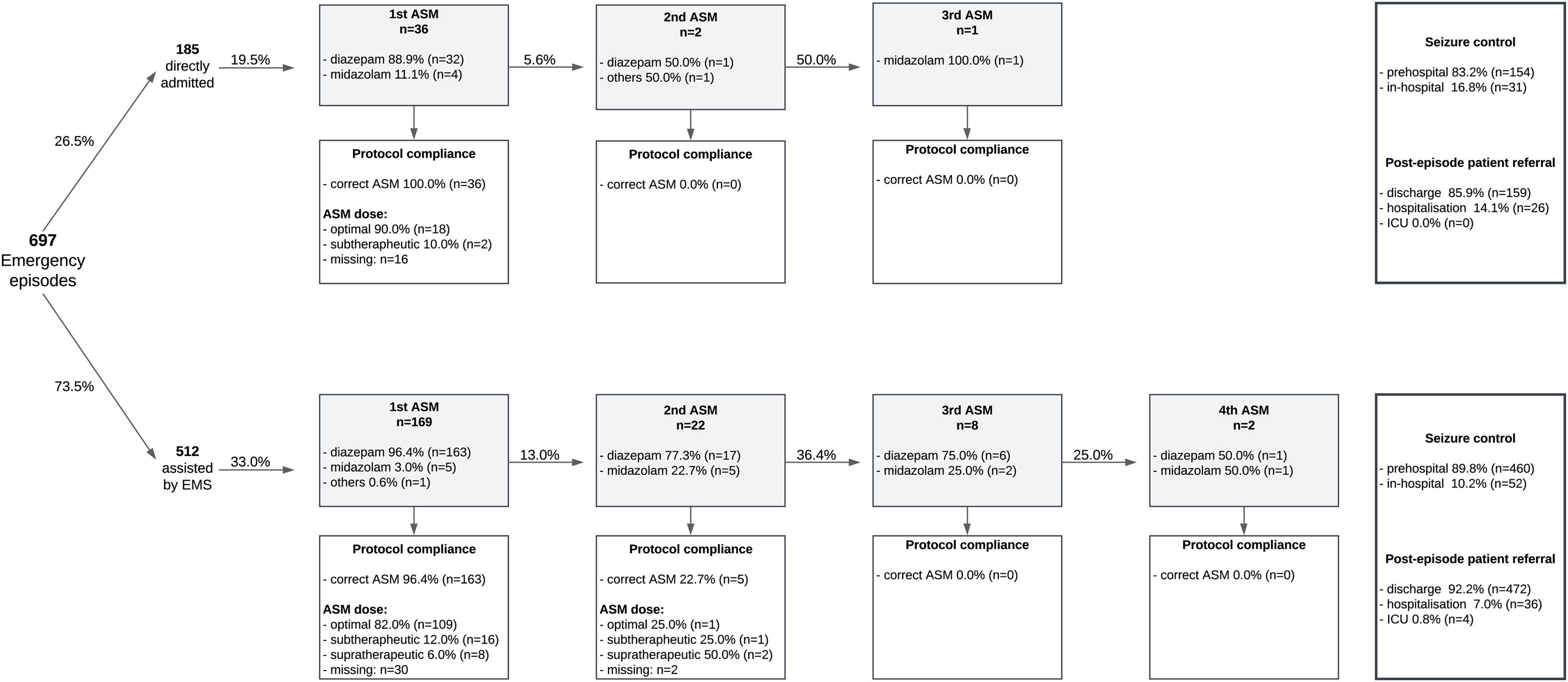 fig0005