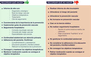 Recomendaciones para el neurólogo de qué hacer y qué no hacer tras el ictus o ataque isquémico transitorio.